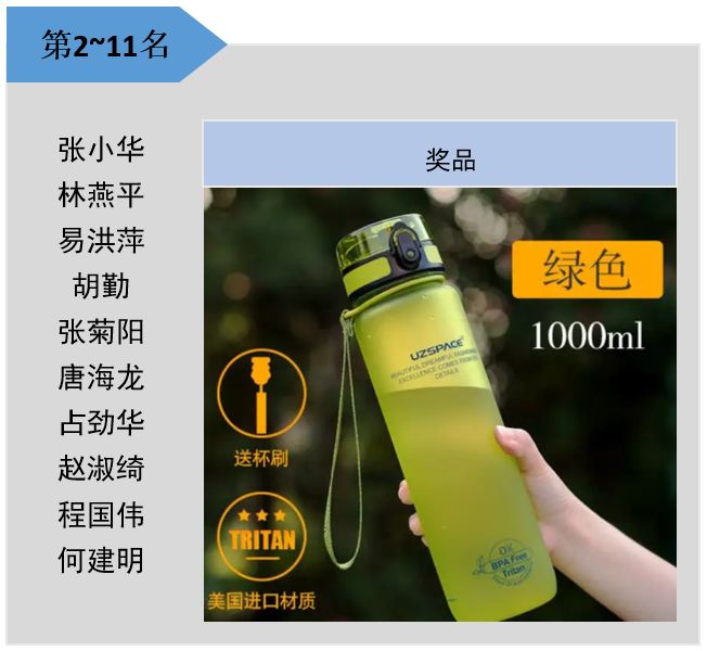 金沙娱场城8303(中国)有限公司官网