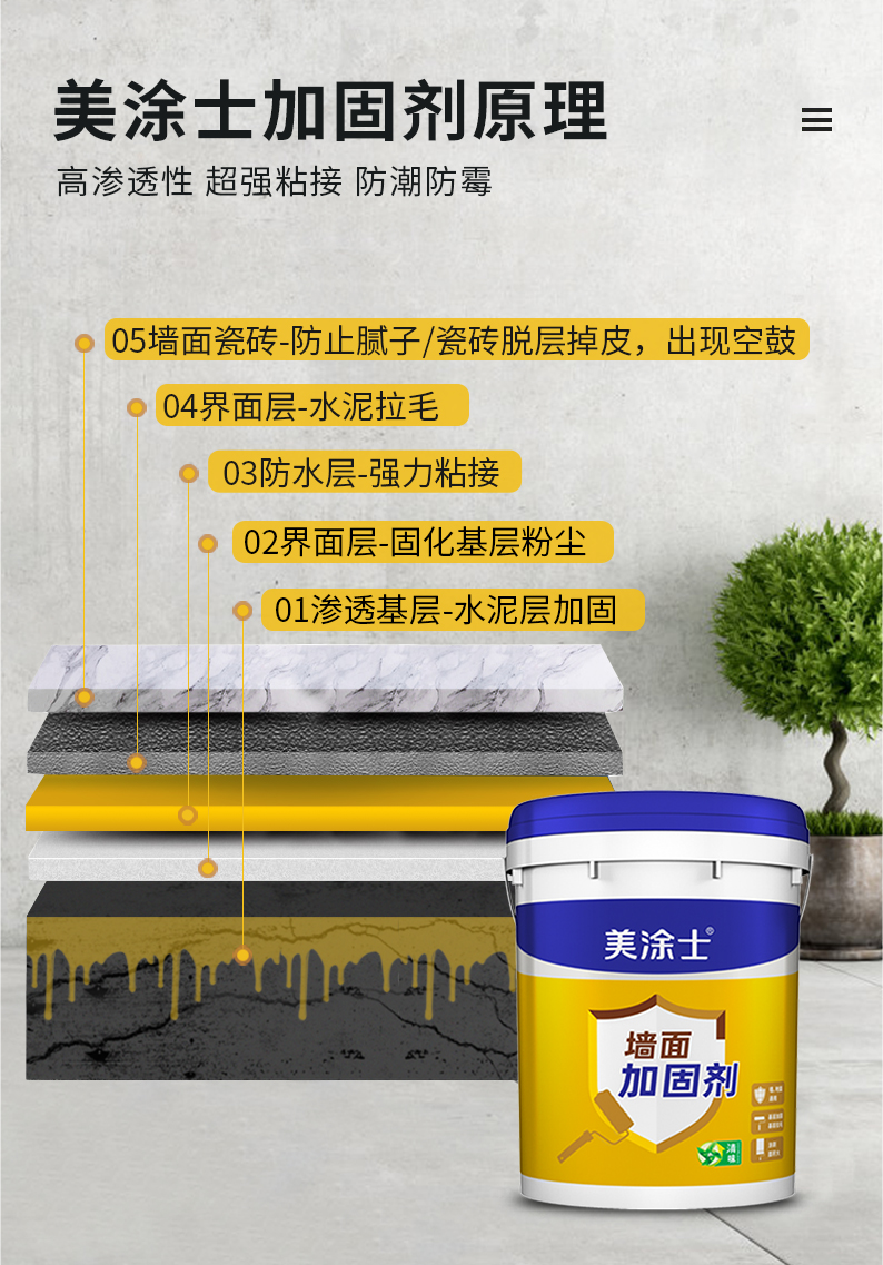 金沙娱场城8303(中国)有限公司官网