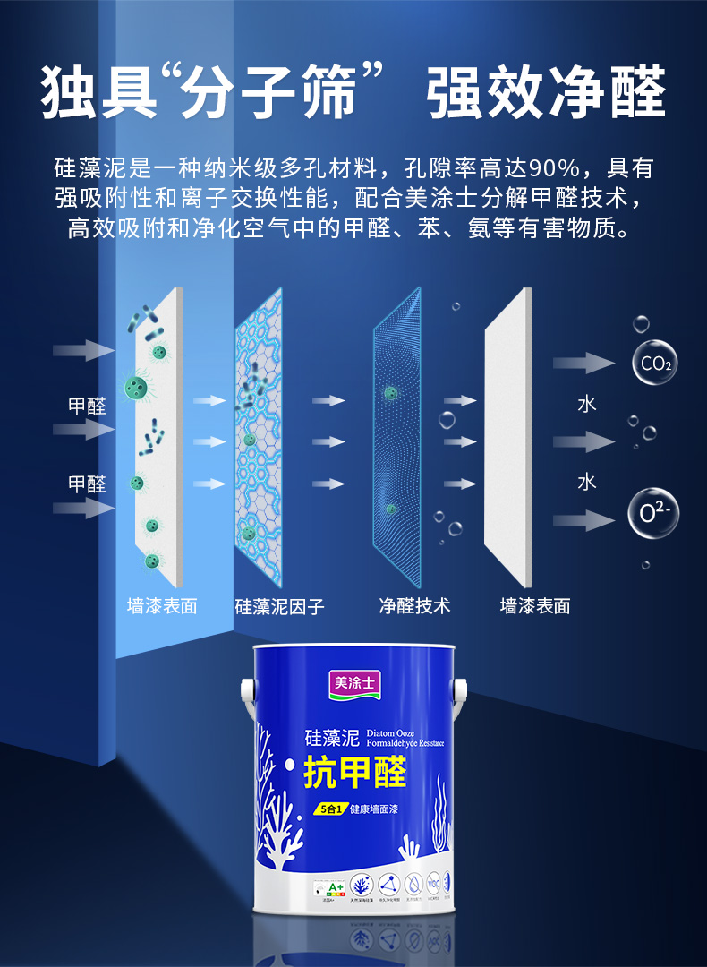 金沙娱场城8303(中国)有限公司官网