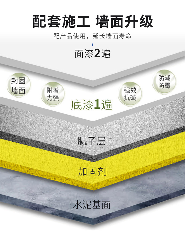 金沙娱场城8303(中国)有限公司官网