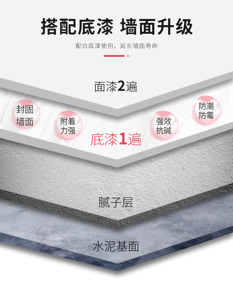 金沙娱场城8303(中国)有限公司官网