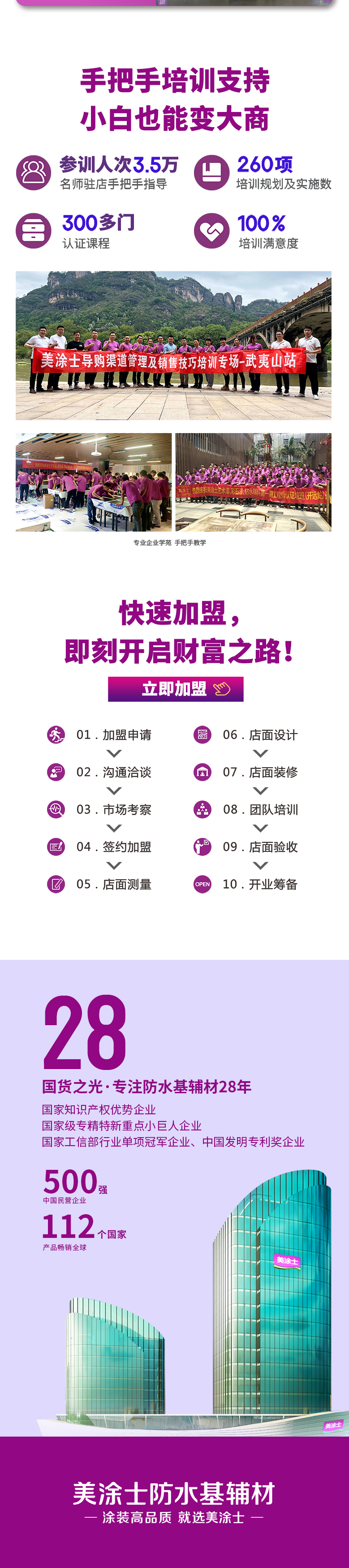 金沙娱场城8303防水涂料加盟