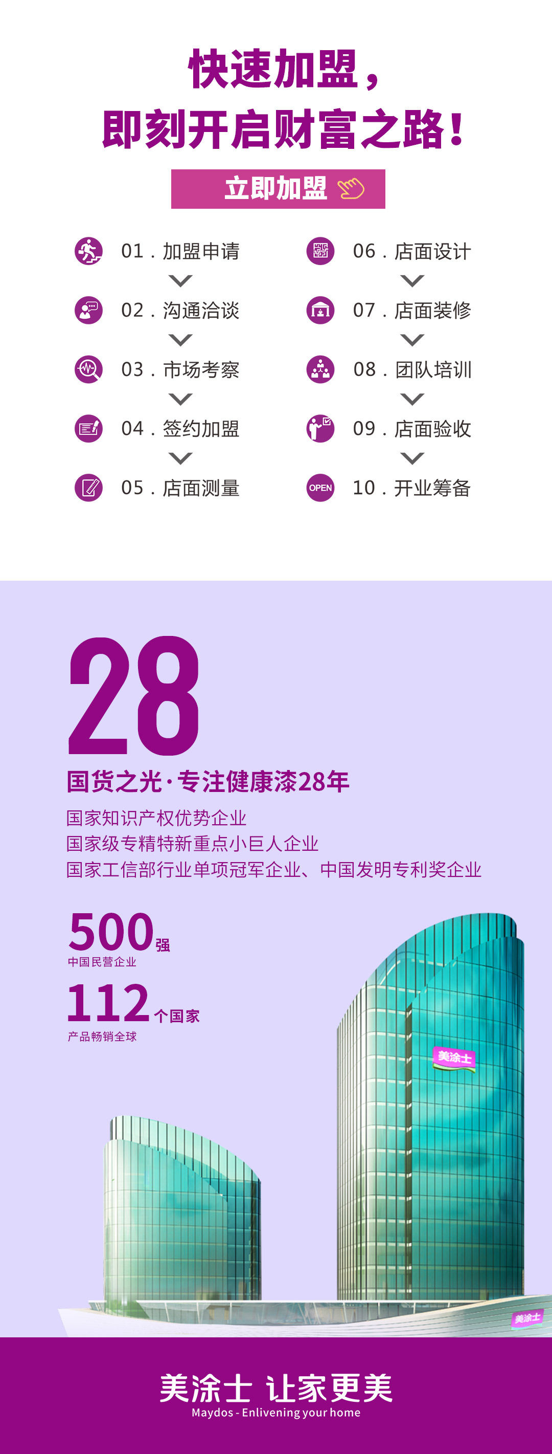 金沙娱场城8303漆署理加盟