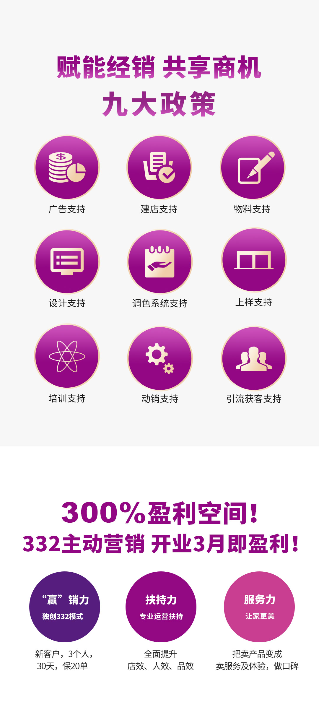 金沙娱场城8303漆署理加盟