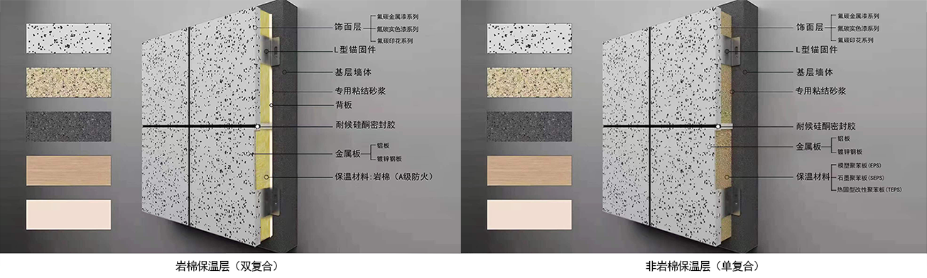 金沙娱场城8303(中国)有限公司官网