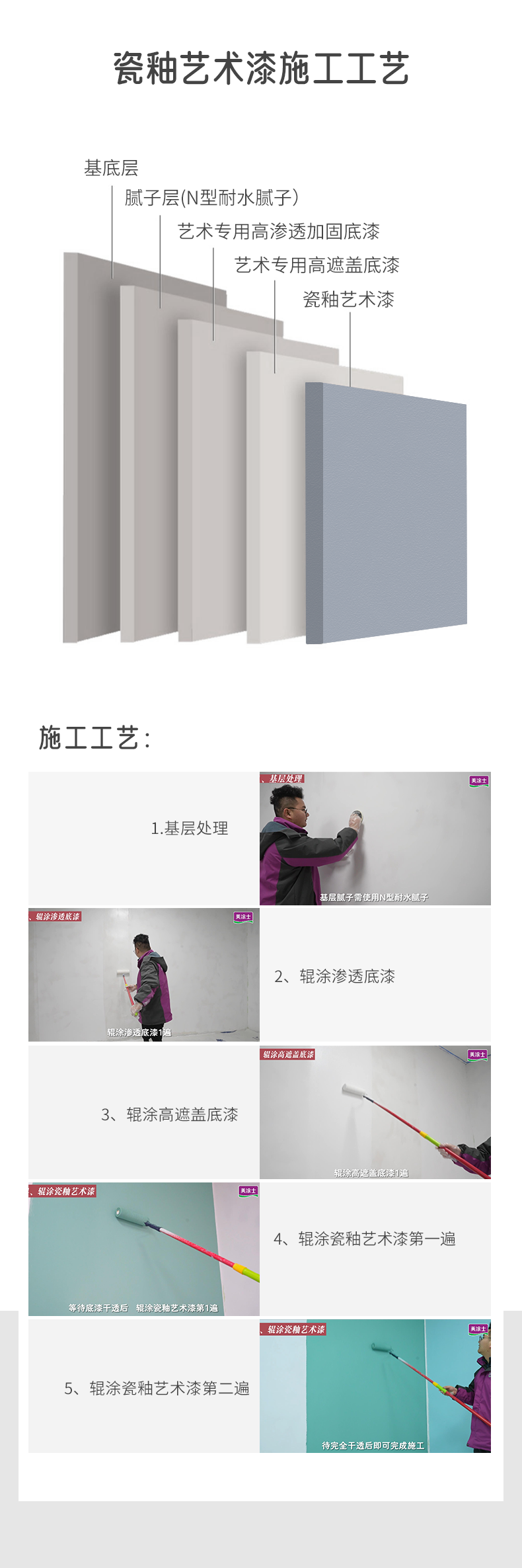 金沙娱场城8303(中国)有限公司官网