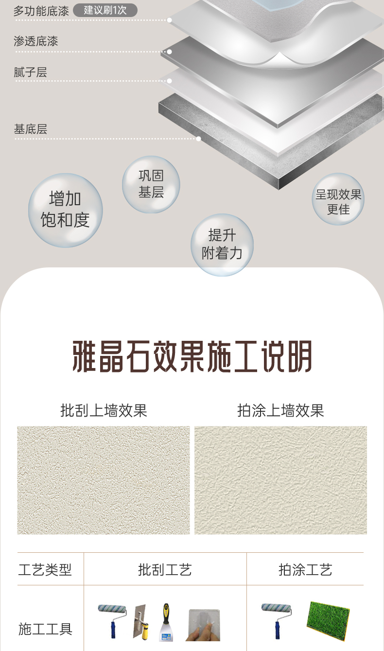 金沙娱场城8303(中国)有限公司官网