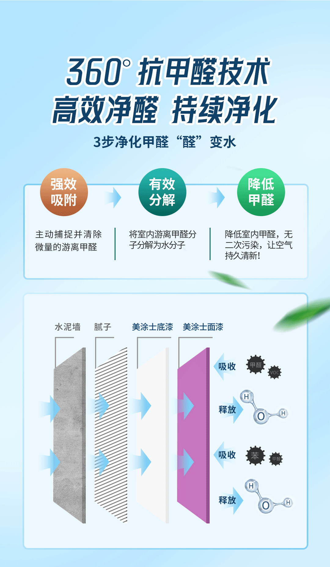 金沙娱场城8303(中国)有限公司官网