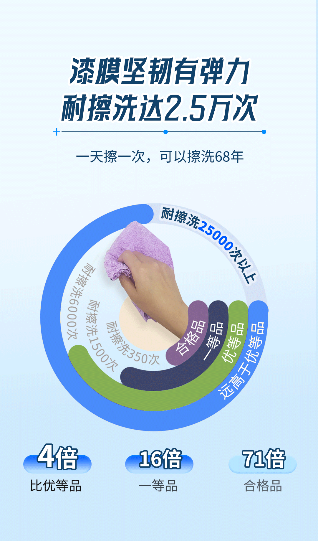 金沙娱场城8303(中国)有限公司官网