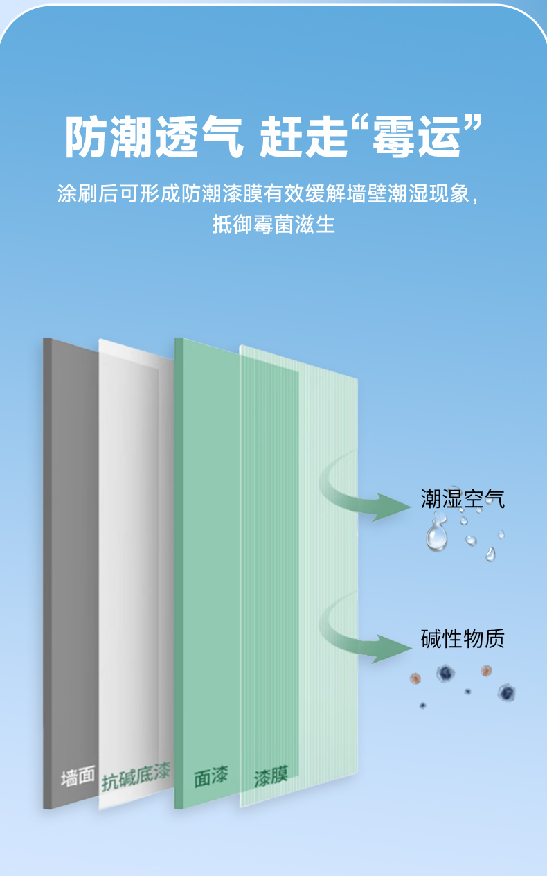 金沙娱场城8303(中国)有限公司官网