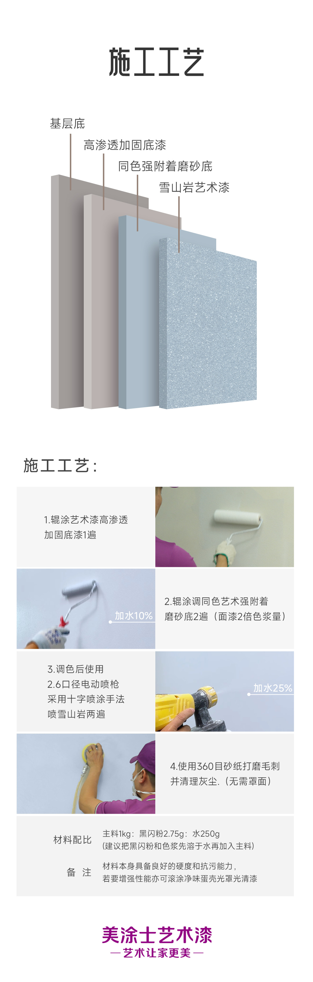 金沙娱场城8303(中国)有限公司官网