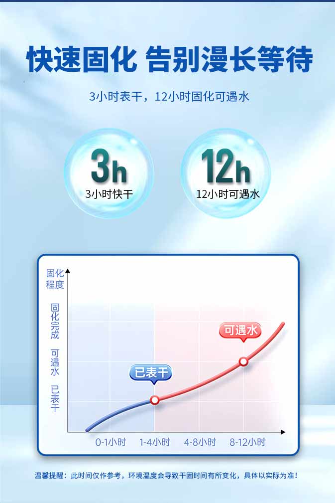 金沙娱场城8303(中国)有限公司官网