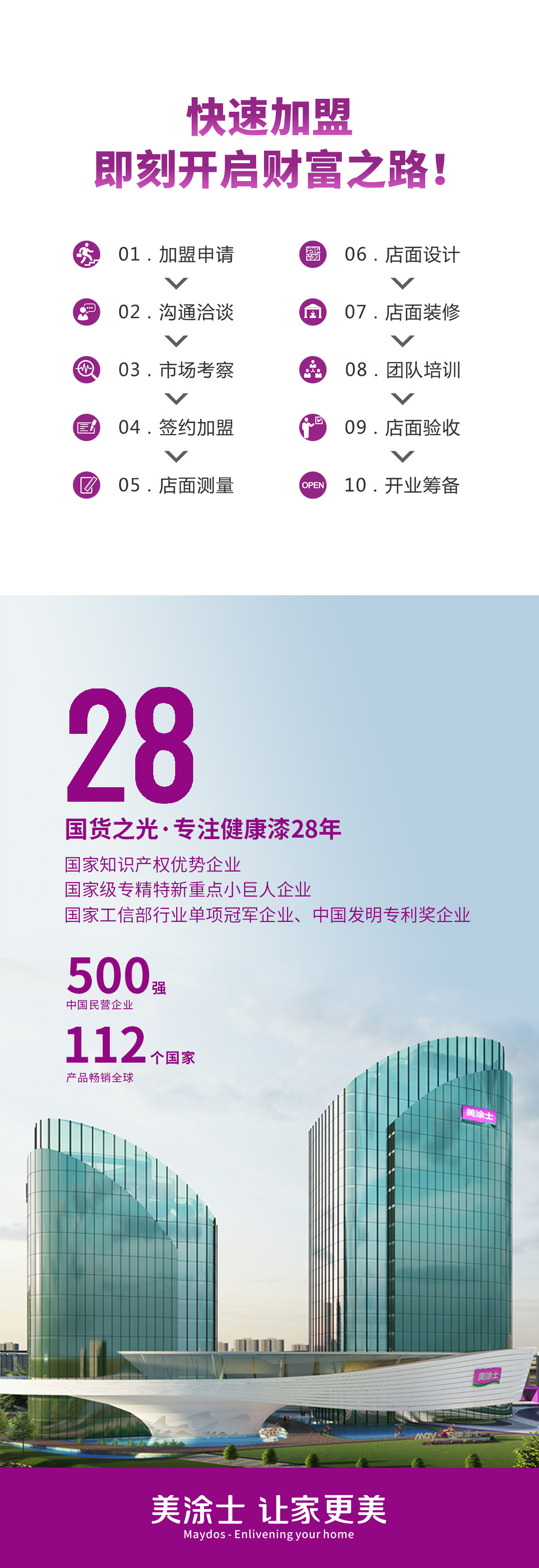 金沙娱场城8303(中国)有限公司官网