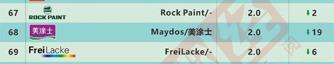 金沙娱场城8303(中国)有限公司官网